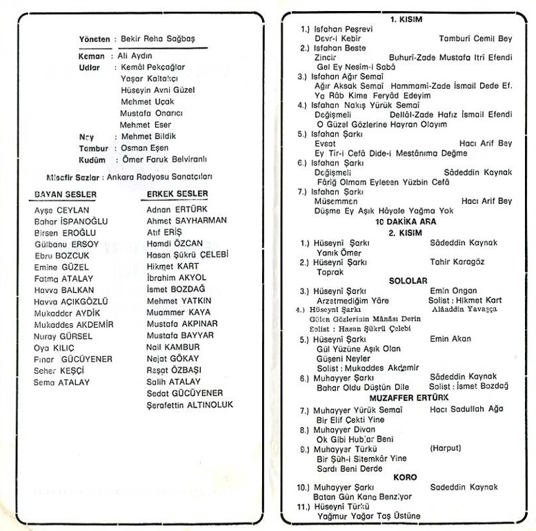 İsfahan Makamı, Hüseynî ve Muhayyer Faslı